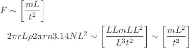 $$\begin{align}
F&\sim\left[\frac{mL}{t^2}\right]\\
&2 \pi r L \rho 2 \pi r n 3.14NL^2\sim\left[\frac{LLmLL^2}{L^3t^2}\right]\sim\left[\frac{mL^2}{t^2}\right]
\end{align}$$