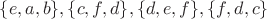 $\{e, a, b\}, \{c, f, d\},\{d,e,f\},\{f,d,c\}$