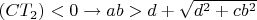 $(CT_2)<0\to ab>d+\sqrt{d^2+cb^2}$