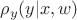 $\rho_y(y|x,w)$ $\rho_y(y|x,w)$