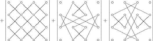 $$+\left|\,\raisebox{\depth/2}{\[\xymatrix@!0@*-{\circ\ar@{-}[dr]&\circ\ar@{-}[dl]\ar@{-}[dr]&\circ\ar@{-}[dl]\ar@{-}[dr]&\circ\ar@{-}[dl]\\\circ\ar@{-}[dr]&\circ\ar@{-}[dl]\ar@{-}[dr]&\circ\ar@{-}[dl]\ar@{-}[dr]&\circ\ar@{-}[dl]\\\circ\ar@{-}[dr]&\circ\ar@{-}[dl]\ar@{-}[dr]&\circ\ar@{-}[dl]\ar@{-}[dr]&\circ\ar@{-}[dl]\\\circ&\circ&\circ&\circ}\]}\,\right| +\left|\,\raisebox{\depth/2}{\[\xymatrix@!0@*-{\circ&\circ\ar@{-}[ddl]\ar@{-}[dr]&\circ\ar@{-}[dl]\ar@{-}[ddr]&\circ\\\circ\ar@{-}[ddr]\ar@{-}[drr]&\circ\ar@{-}[drr]&\circ\ar@{-}[dll]&\circ\ar@{-}[ddl]\ar@{-}[dll]\\\circ&\circ\ar@{-}[dr]&\circ\ar@{-}[dl]&\circ\\\circ&\circ&\circ&\circ}\]}\,\right| +\left|\,\raisebox{\depth/2}{\[\xymatrix@!0@*-{\circ&\circ\ar@{-}[ddr]\ar@{-}[drr]&\circ\ar@{-}[ddl]\ar@{-}[dll]&\circ\\\circ\ar@{-}[dr]&\circ\ar@{-}[dl]\ar@{-}[ddr]&\circ\ar@{-}[ddl]\ar@{-}[dr]&\circ\ar@{-}[dl]\\\circ\ar@{-}[drr]&\circ&\circ&\circ\ar@{-}[dll]\\\circ&\circ&\circ&\circ}\]}\,\right|$$