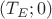 $(T_E; 0)$
