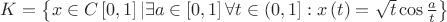 $\[K = \left\{ {x \in C\left[ {0,1} \right]|\exists a \in \left[ {0,1} \right]\forall t \in \left( {0,1} \right]:x\left( t \right) = \sqrt t \cos \frac{a}
{t}} \right\}\]
$
