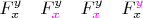\[
F_x^y \quad F_{{\color{magenta}x}}^y \quad F^y_{{\color{magenta}x}} \quad F^{{\color{magenta}y}}_x
\]