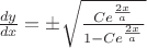 $\frac{dy}{dx}=\pm \sqrt{\frac{Ce^{\frac{2x}{a}}}{1-Ce^{\frac{2x}{a}}}}$