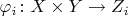 $\varphi_i\colon X\times Y\to Z_i$
