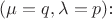 $(\mu = q, \lambda = p)$: