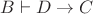 $\[B \vdash D\rightarrow C$