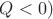 $Q<0)$