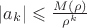 $\[
|a_k | \leqslant \frac{{M(\rho )}}
{{\rho ^k }}
\]$
