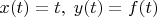 $x(t)=t,\;y(t)=f(t)$