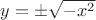 $y=\pm\sqrt{-x^2}$