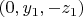 $ (0, {y_1}, -{z_1})$