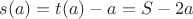 $s(a)=t(a)-a=S-2a$