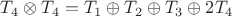$T_4 \otimes T_4 = T_1 \oplus T_2 \oplus T_3 \oplus 2 T_4$