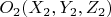 $ O_2 (X_{2},Y_{2},Z_{2})$