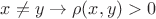 $x \neq y \rightarrow \rho(x, y) > 0$