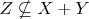 $Z\nsubseteq X+Y$
