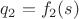 $q_2 = f_2(s)$