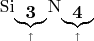 $\mathrm{Si_{\underbrace{\mathbf{3}}_{\uparrow}} N_{\underbrace{\mathbf{4}}_{\uparrow}}}$