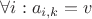 $\forall i: a_{i,k} = v $