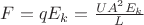 $F=qE_k=\frac{UA^2E_k}{L}$
