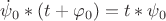 $\dot\psi_0*(t+\varphi_0)=t*\psi_0$