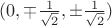 $\[(0, \mp \frac{1}{{\sqrt 2 }}, \pm \frac{1}{{\sqrt 2 }})\]$
