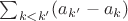 $\sum_{k<k'} (a_{k'}-a_k)$