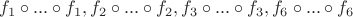 $f_1 \circ ... \circ f_1, f_2 \circ ... \circ f_2, f_3 \circ ... \circ f_3, f_6 \circ ... \circ f_6$ $f_1 \circ ... \circ f_1, f_2 \circ ... \circ f_2, f_3 \circ ... \circ f_3, f_6 \circ ... \circ f_6$