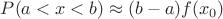 $P(a<x<b)\approx (b-a)f(x_0)$