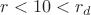 $ r < 10&lambda; < r_d $