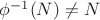 $\phi^{-1}(N)\not =N$