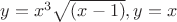 $y=x^3\sqrt{(x-1)}, y=x$
