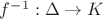 $f^{-1}: \Delta \rightarrow K$ $f^{-1}: \Delta \rightarrow K$