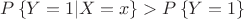 $P\left\{Y = 1|X = x\right\}>P\left\{Y = 1\right\}$