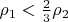 $\rho_1<\frac23 \rho_2$