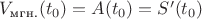 $V_\text{мгн.} (t_0) = A(t_0)=S'(t_0)$