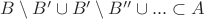 $ B \setminus B'  \cup B' \setminus B'' \cup... \subset A $