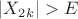 $|X_2_k|>E$