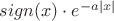 $sign(x) \cdot e^{-a|x|}$