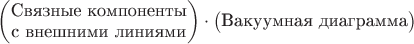 $\begin{pmatrix}\text{Связные компоненты}\\\text{с внешними линиями}\end{pmatrix}\cdot \begin{pmatrix}\text{Вакуумная диаграмма}\end{pmatrix}$