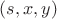$(s,x,y)$ $(s,x,y)$