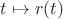 $t\mapsto r(t)$
