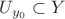 $U_{y_0}\subset Y$
