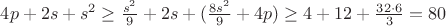 $4p+2s+s^2\ge \frac{s^2}{9}+2s+(\frac{8s^2}{9}+4p)\ge 4+12+\frac{32\cdot 6}{3}=80$
