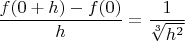 $\dfrac{f(0+h)-f(0)}{h}=\dfrac{1}{\sqrt[3]{h^2}}$