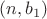 $(n, b_1)$