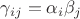 $\gamma_{ij}=\alpha_i \beta_j$