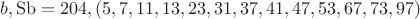 $b,{\rm  Sb = 204}{\rm ,  }\left( {{\rm 5}{\rm ,7}{\rm ,11}{\rm ,13}{\rm ,23}{\rm ,31}{\rm ,37}{\rm ,41}{\rm ,47}{\rm ,53}{\rm ,67}{\rm ,73}{\rm ,97}} \right)$